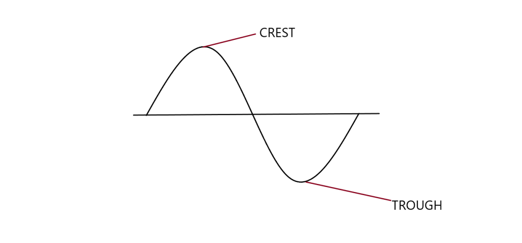 This image has an empty alt attribute; its file name is crest-.png